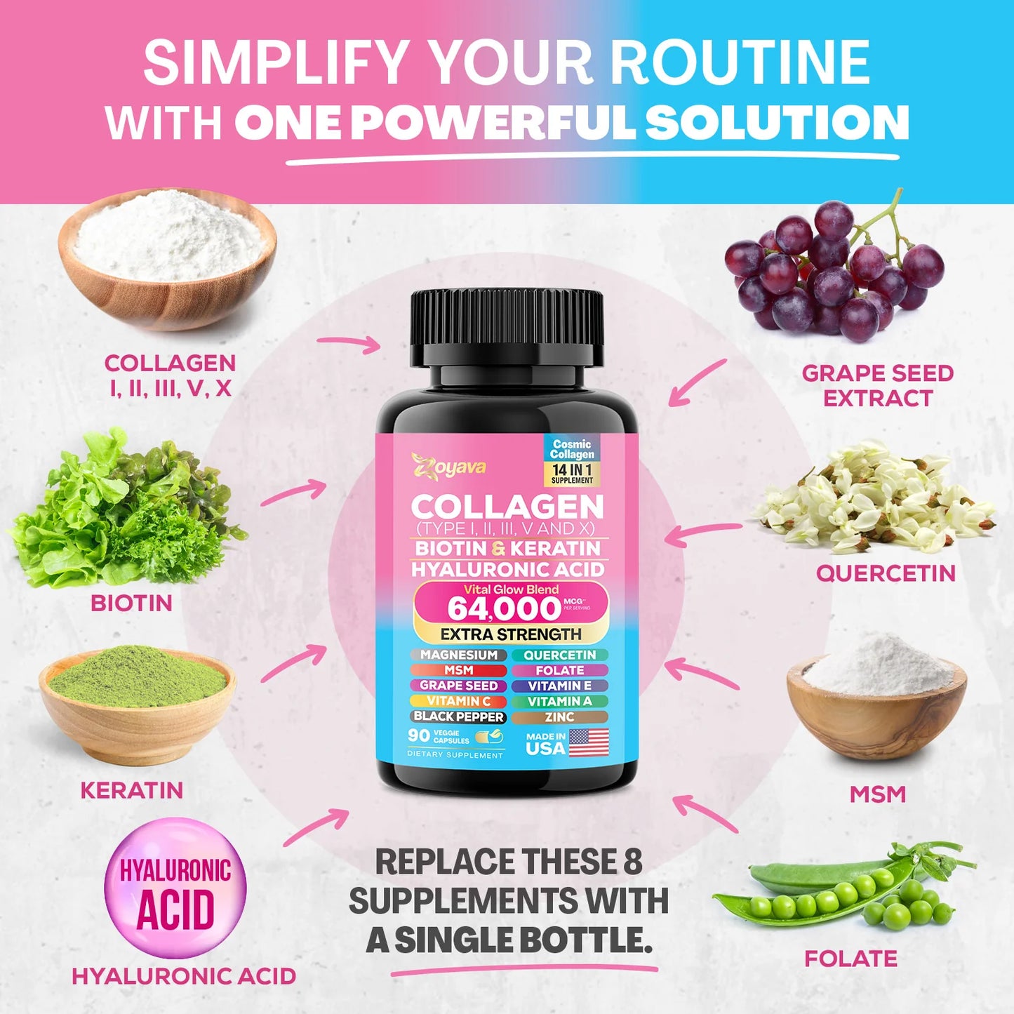 Zoyava Collagen 14-in-1
