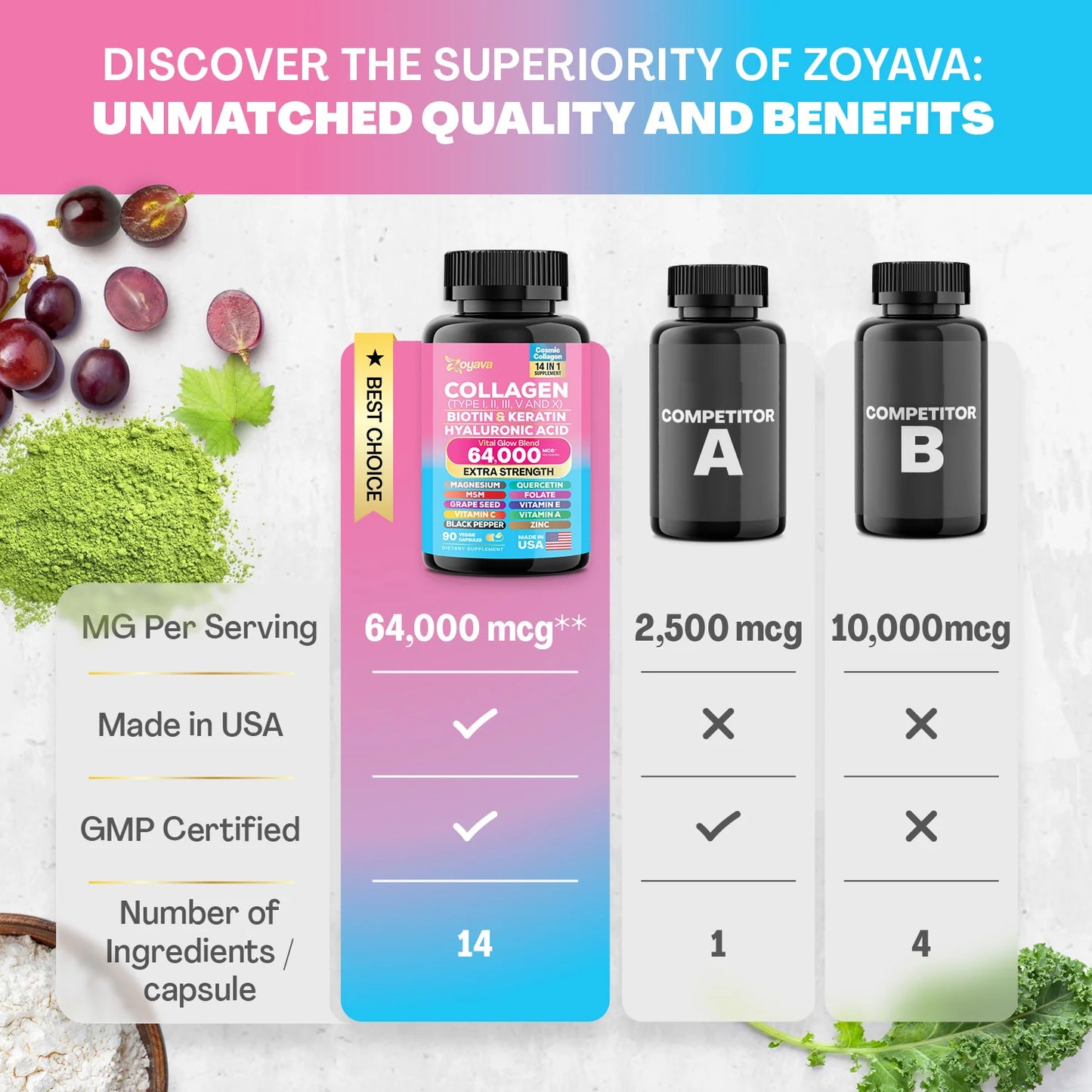 Zoyava Collagen 14-in-1
